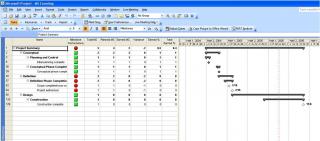 Project Milestones