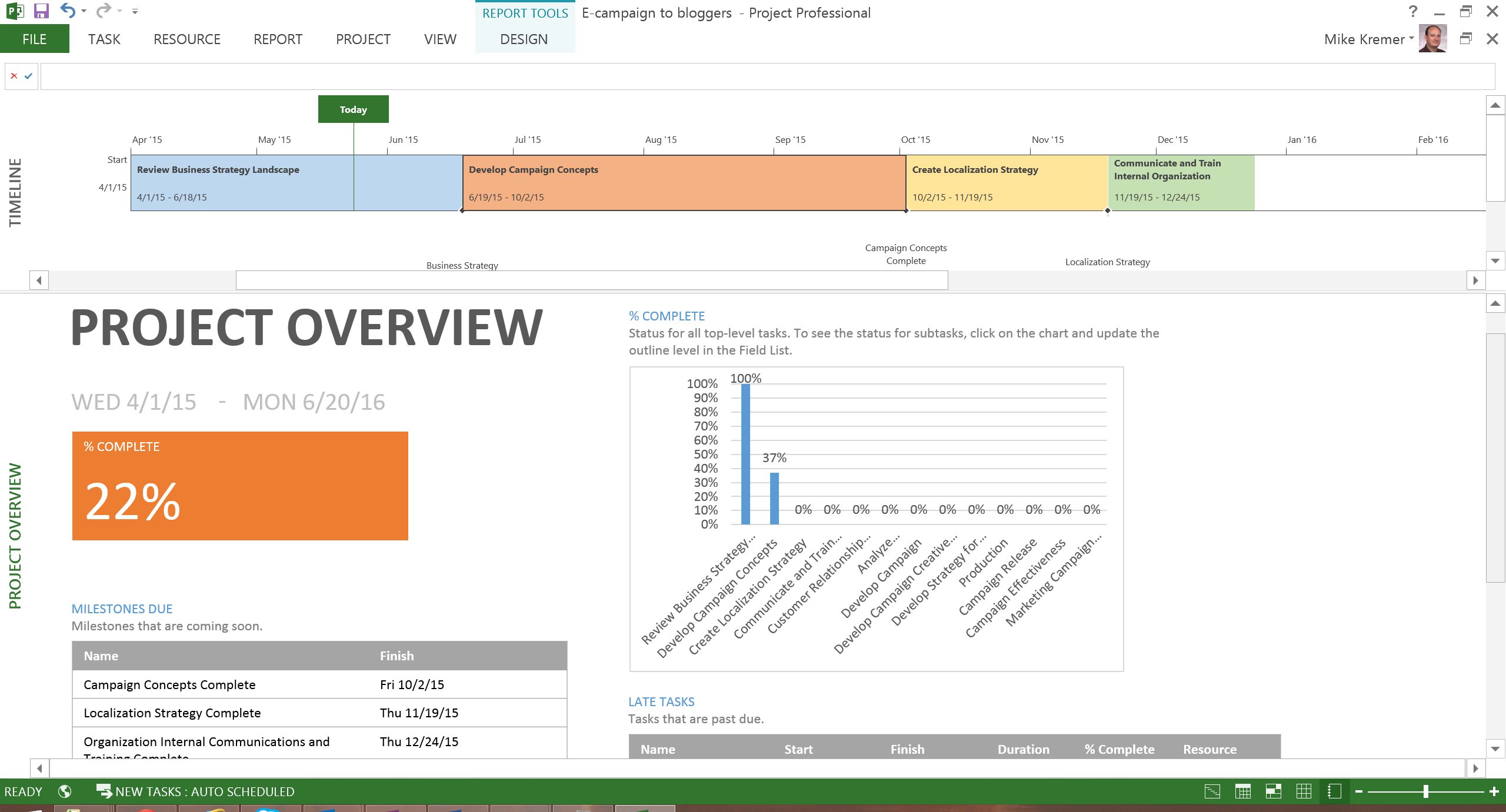 Effective Project Management